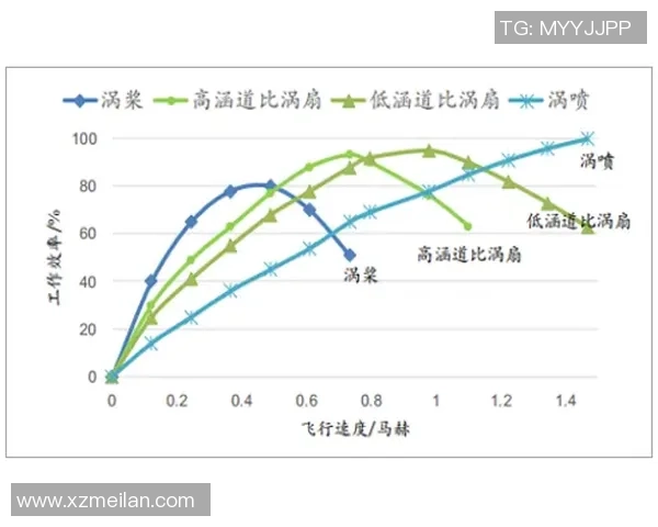 热议DOTA2LNG战术变革引发的战略思考与未来发展趋势分析